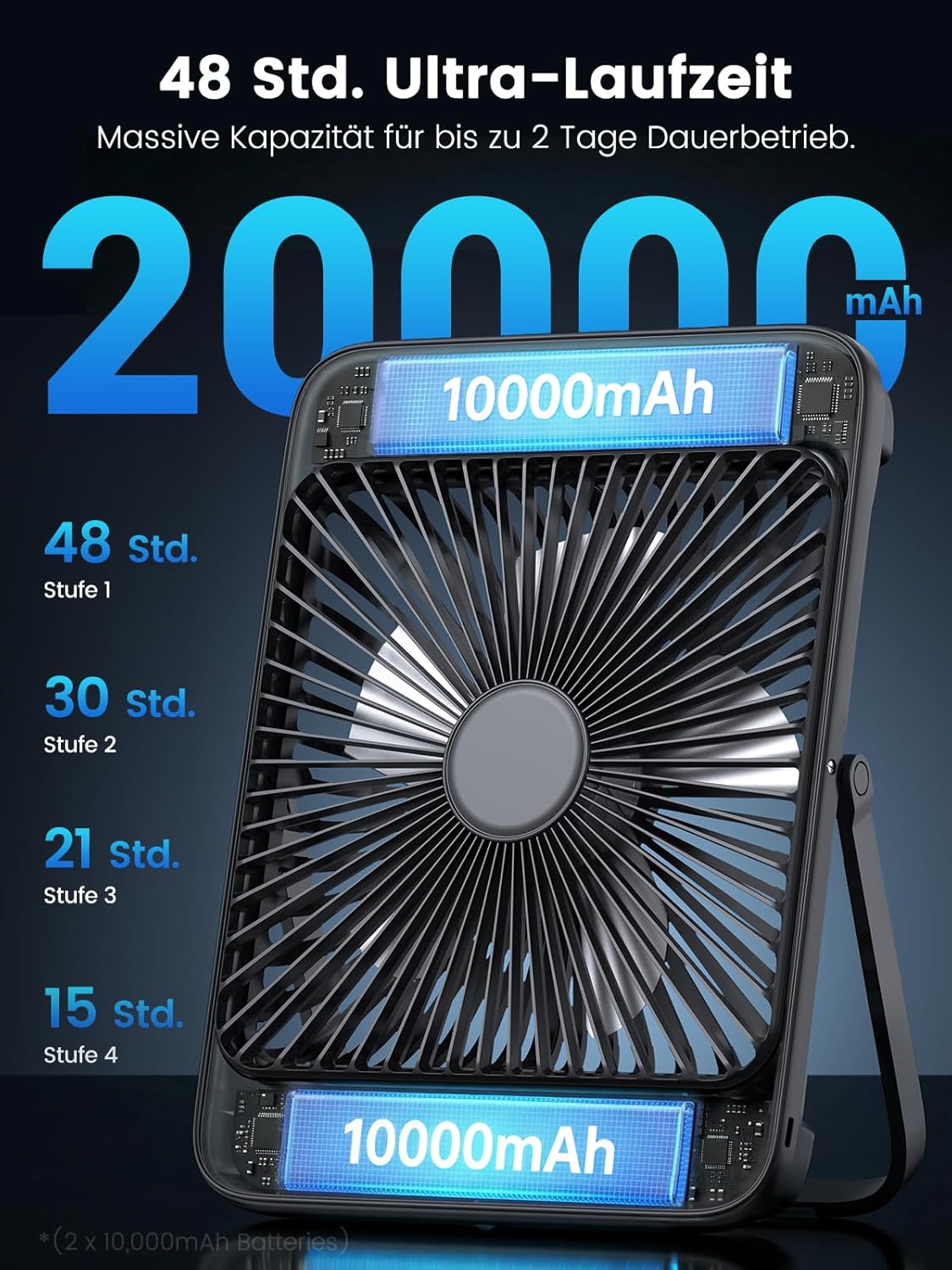 Warmco 20000mAh Akku Camping Ventilator Leise 27cm mit Lampe – Bild 2