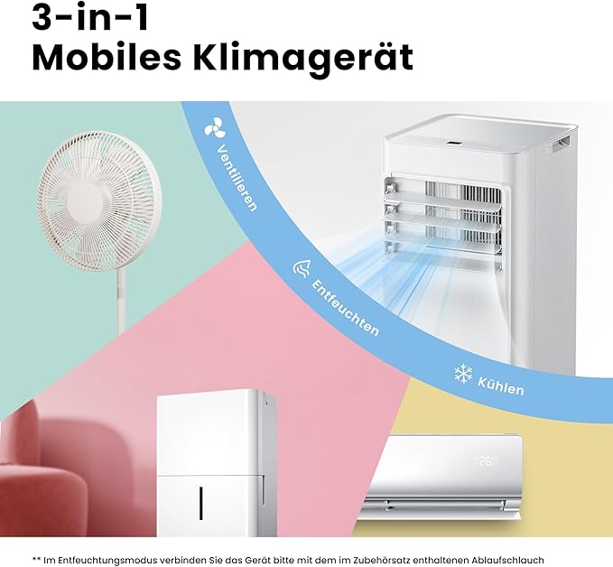 Comfee Mobiles Klimagerät Breezy Cool Pro 2.0 – Bild 3