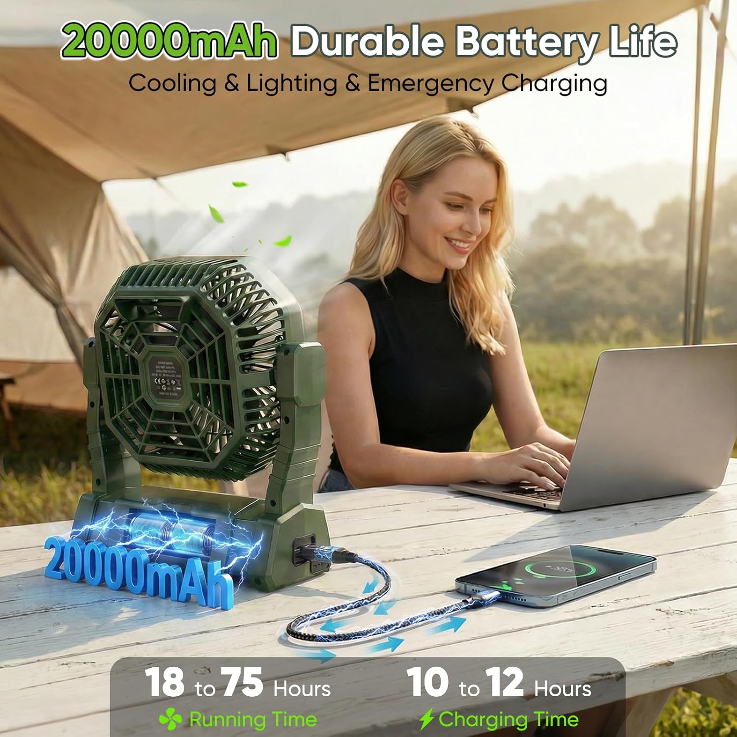 COZII Camping Ventilator, 20000mAh Tragbarer Ventilator Akku mit LED Licht & Fernbedienung – Bild 2