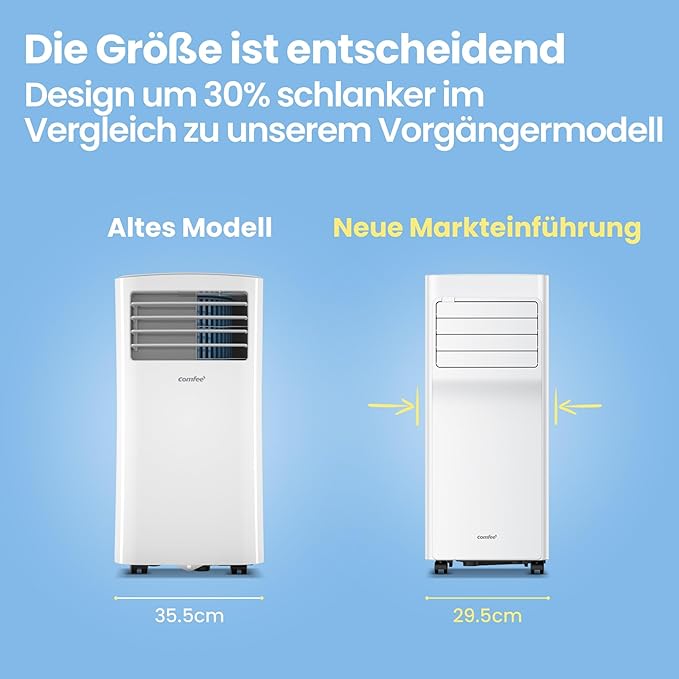 Comfee Mobiles Klimagerät Breezy Cool Pro 2.0 – Bild 6