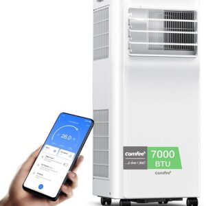 Comfee Mobiles Klimagerät Breezy Cool Pro 2.0