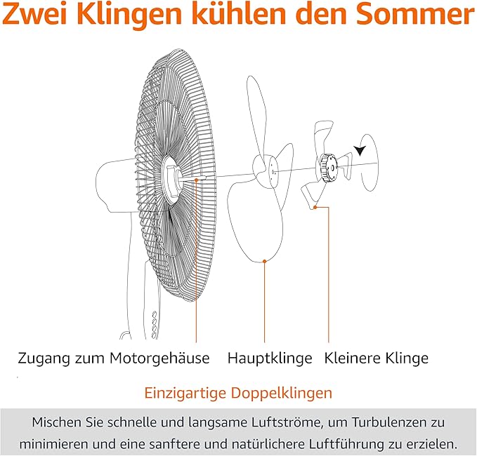 Standventilator 40 cm mit Fernbedienung – Bild 4
